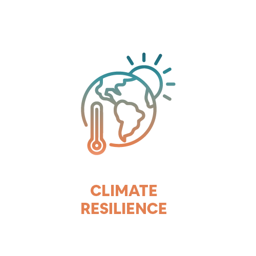 Climate